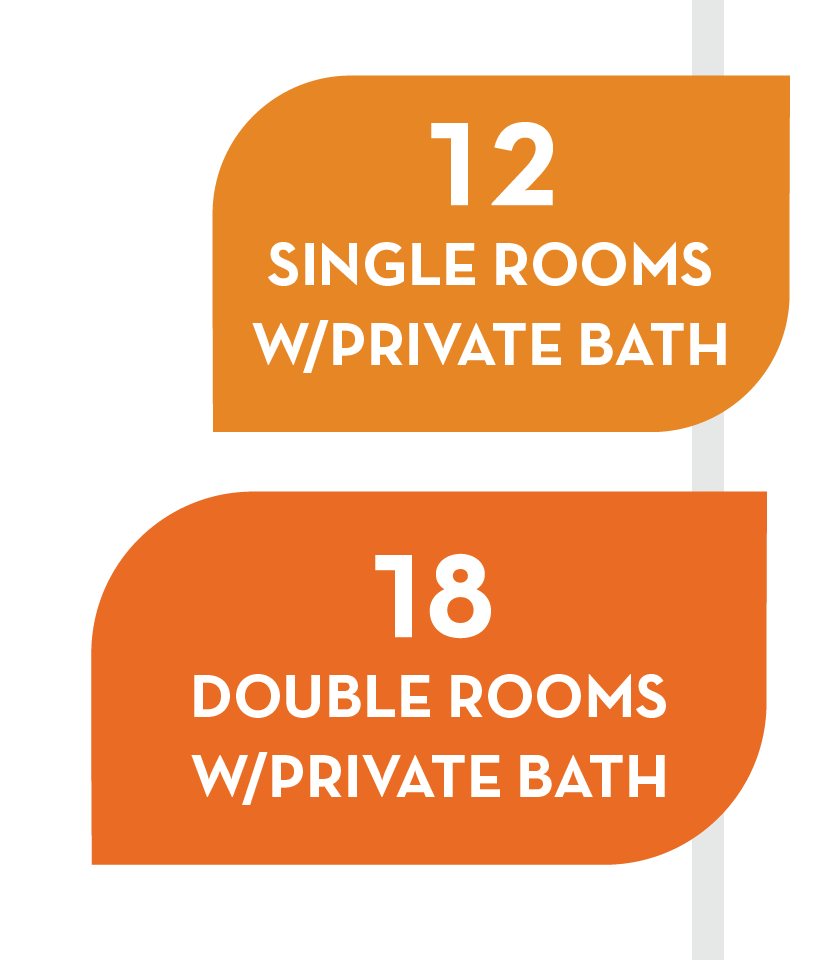 Artboard Hospital Stats
