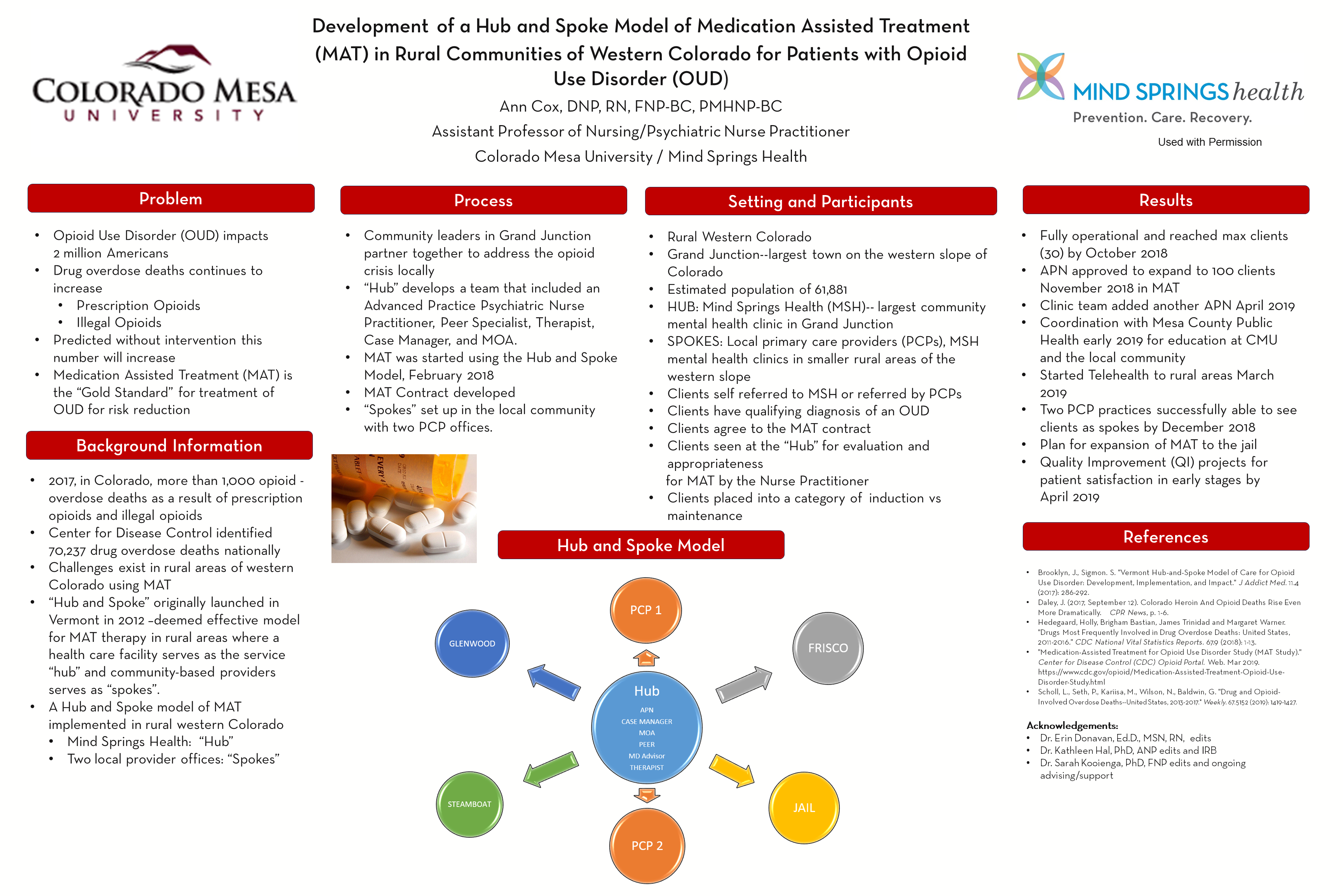 Hub and spoke with CMU Health Science