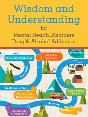 Wisdom & Understanding