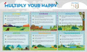 Multiply Your Happy 2022