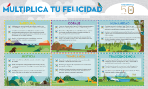 Multiply Your Happy 2022