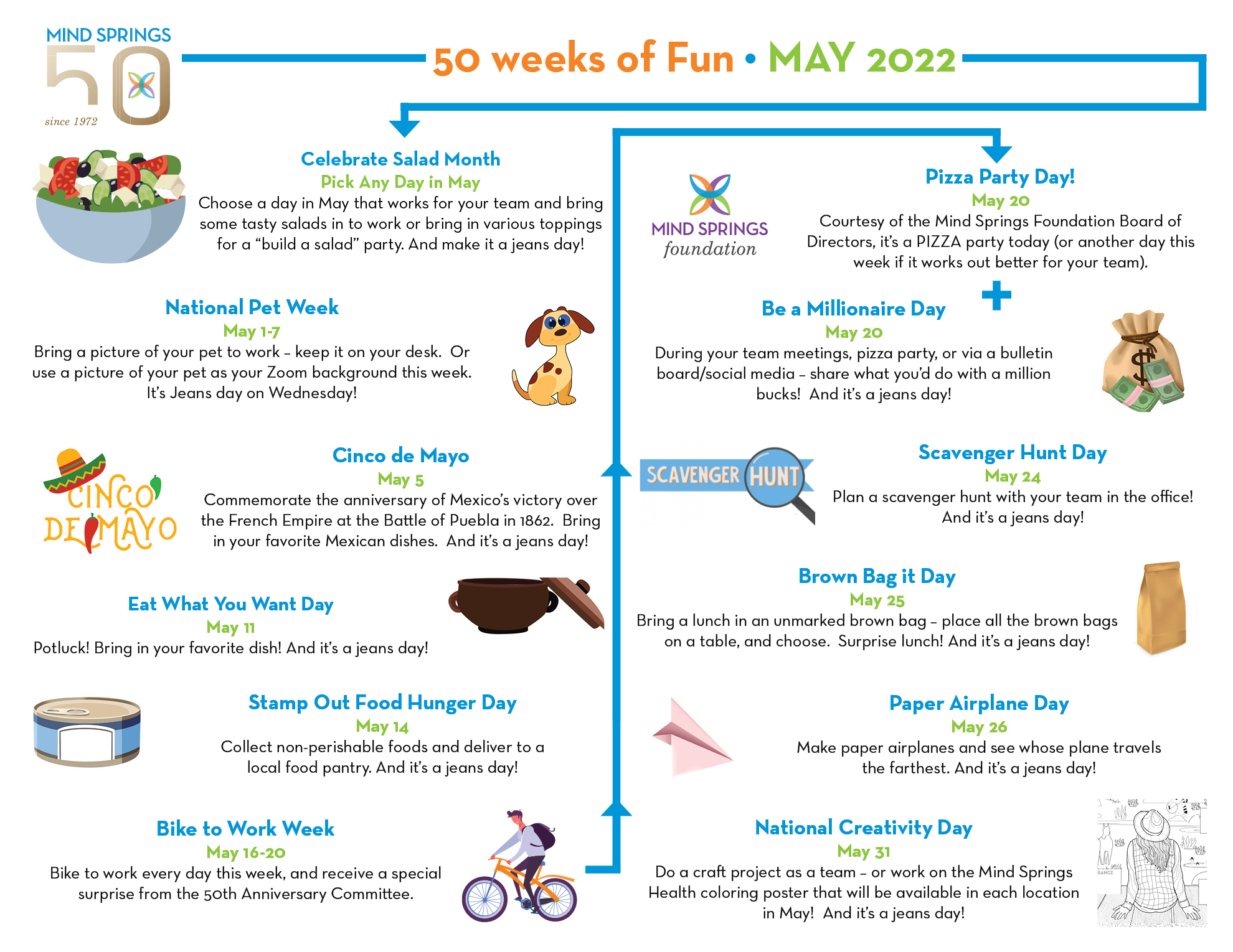 50 Weeks of Fun - May 2022
